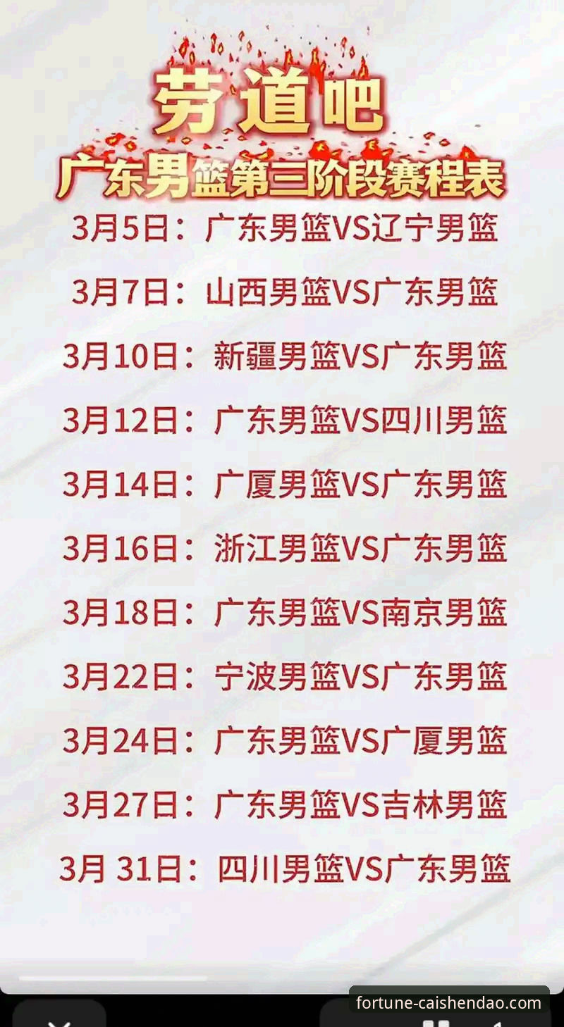 财神到官网最新版攻略 广东男篮逆转取胜的3个关键节点——从财神到游戏平台视角解读CBA经典战役